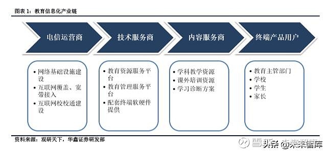 全面解析科大讯飞AI产品竞品分析：市场趋势、用户需求与竞争优势一览