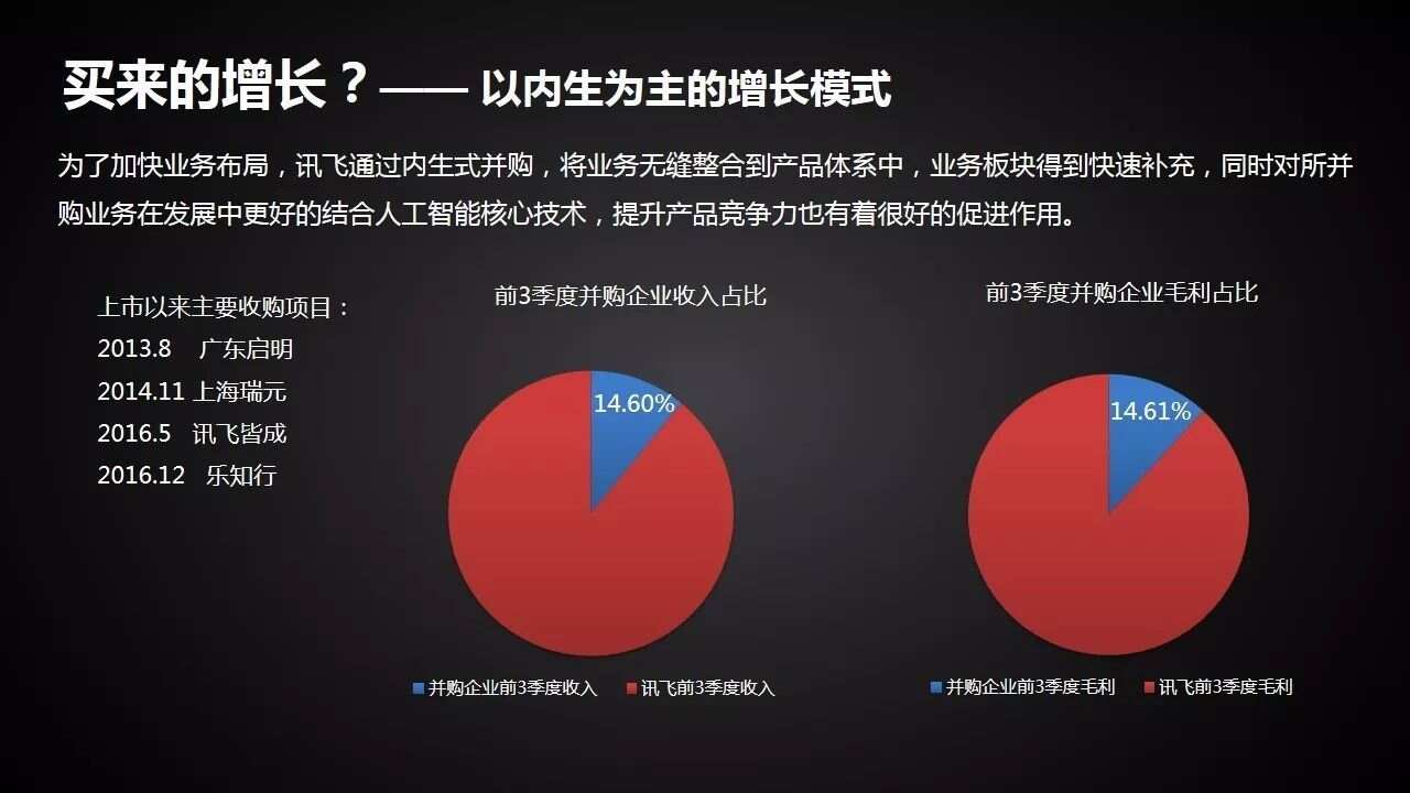 科大讯飞AI竞品分析报告总结：竞争力评估与营销策略反思