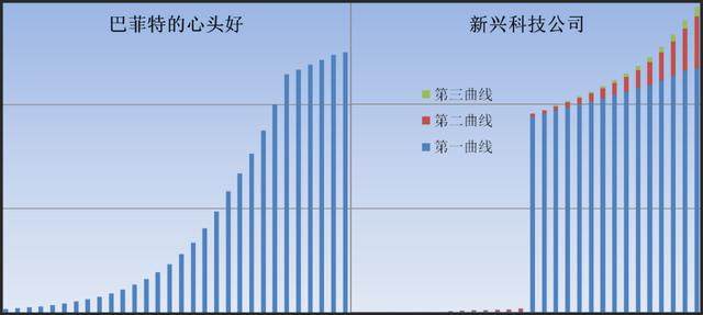 全面解析：科大讯飞主要竞争对手及其产品与服务对比分析