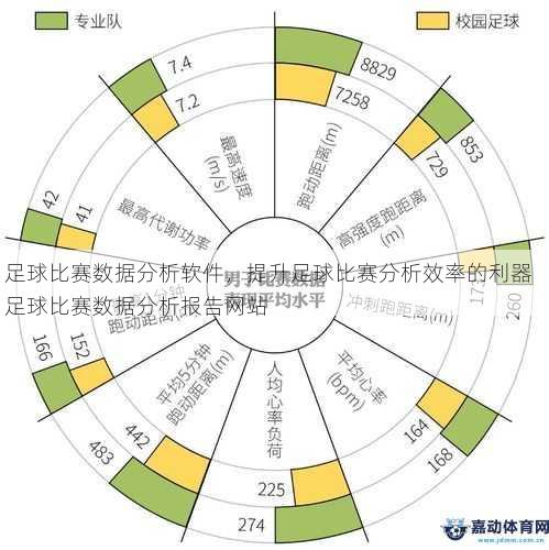 ai数据足球分析报告：模板撰写与推荐