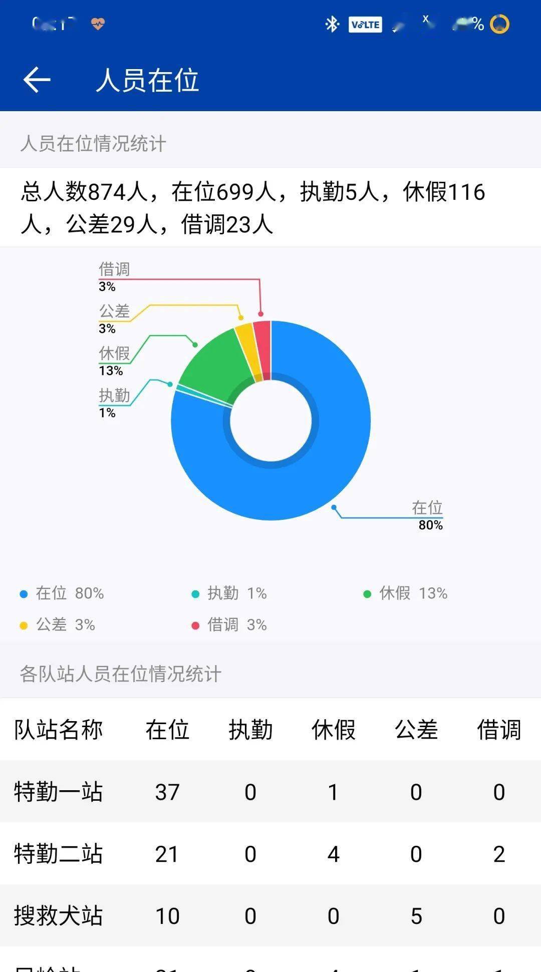 智能洞察：AI辅助足球数据分析综合报告模板