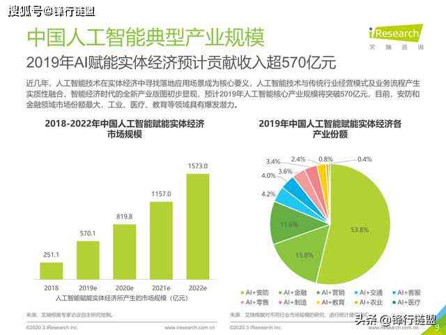 ai数据足球分析报告