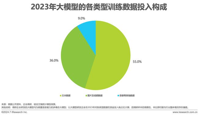 ai数据足球分析报告