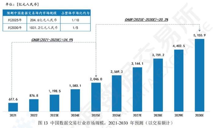 ai数据足球分析报告