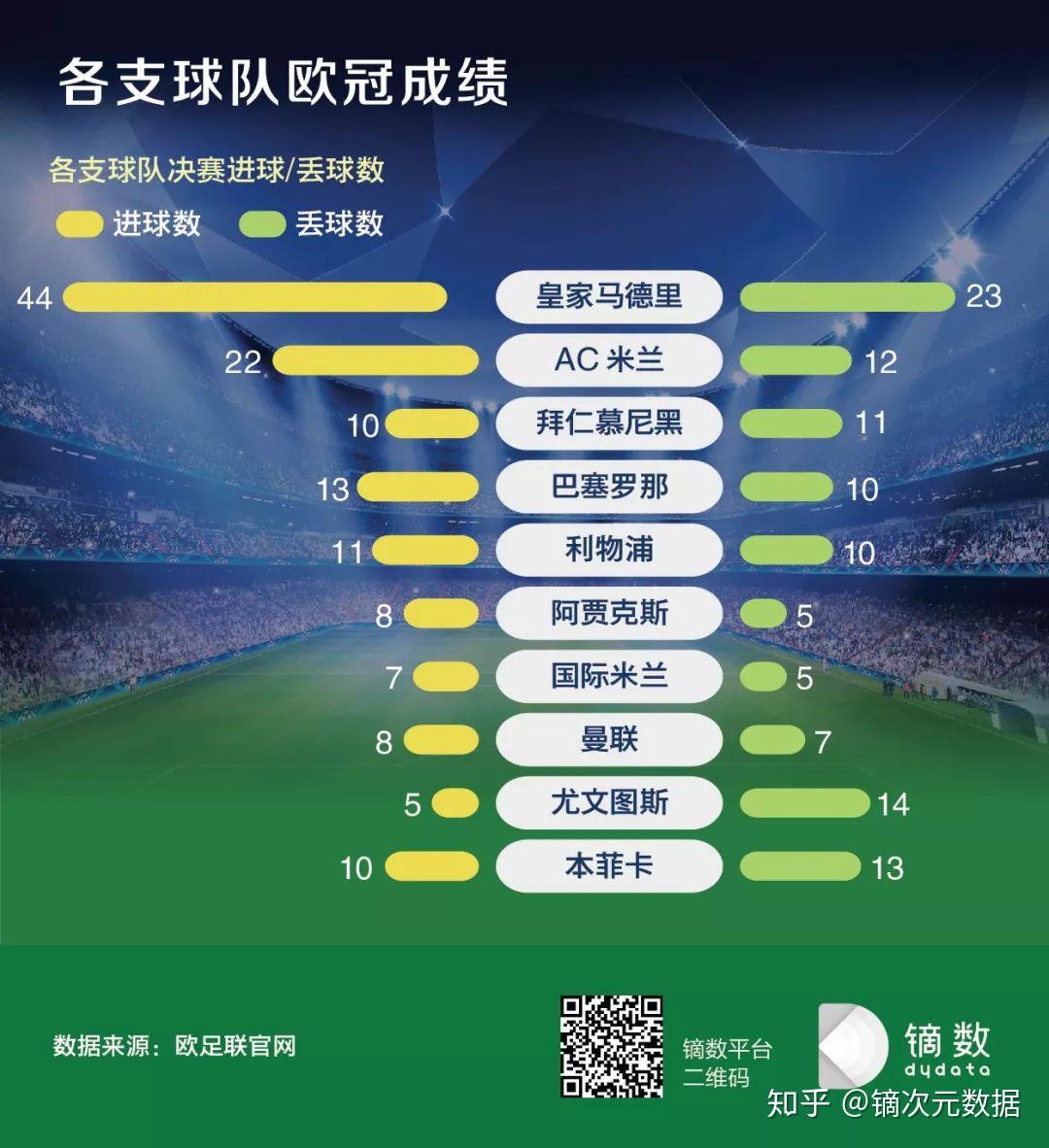 ai数据足球分析报告