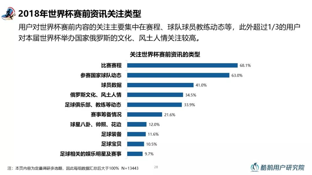 '智能球赛数据洞察与分析报告：AI深度解析赛事动态'