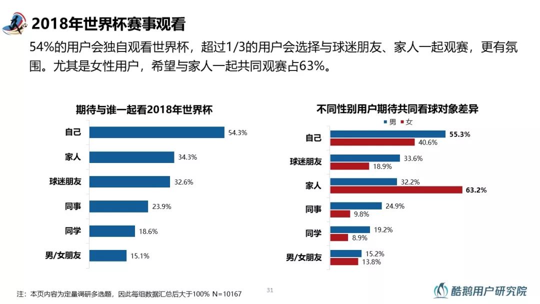 '智能球赛数据洞察与分析报告：AI深度解析赛事动态'