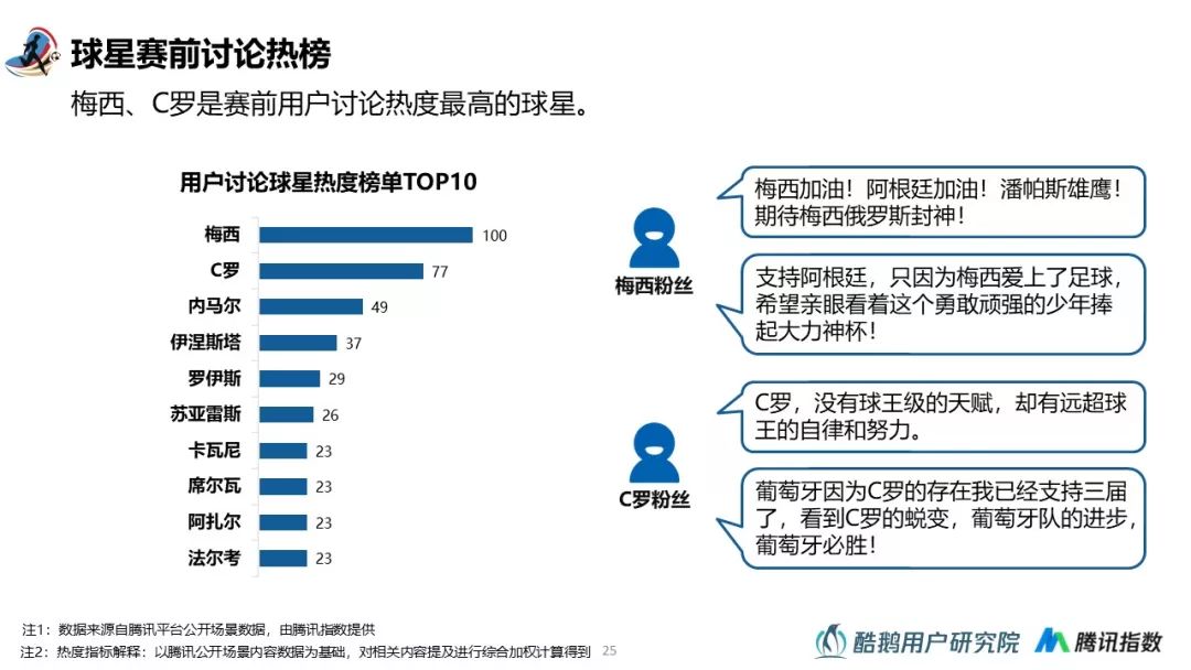 '智能球赛数据洞察与分析报告：AI深度解析赛事动态'