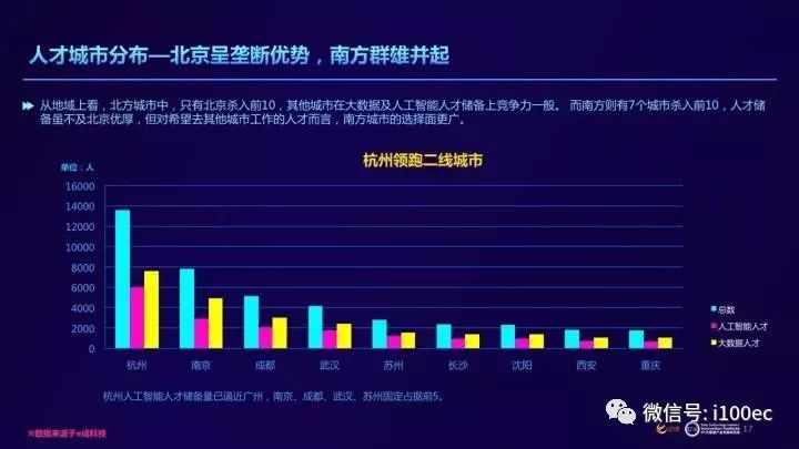 《广州市AI健大数据报告在线查询指南》