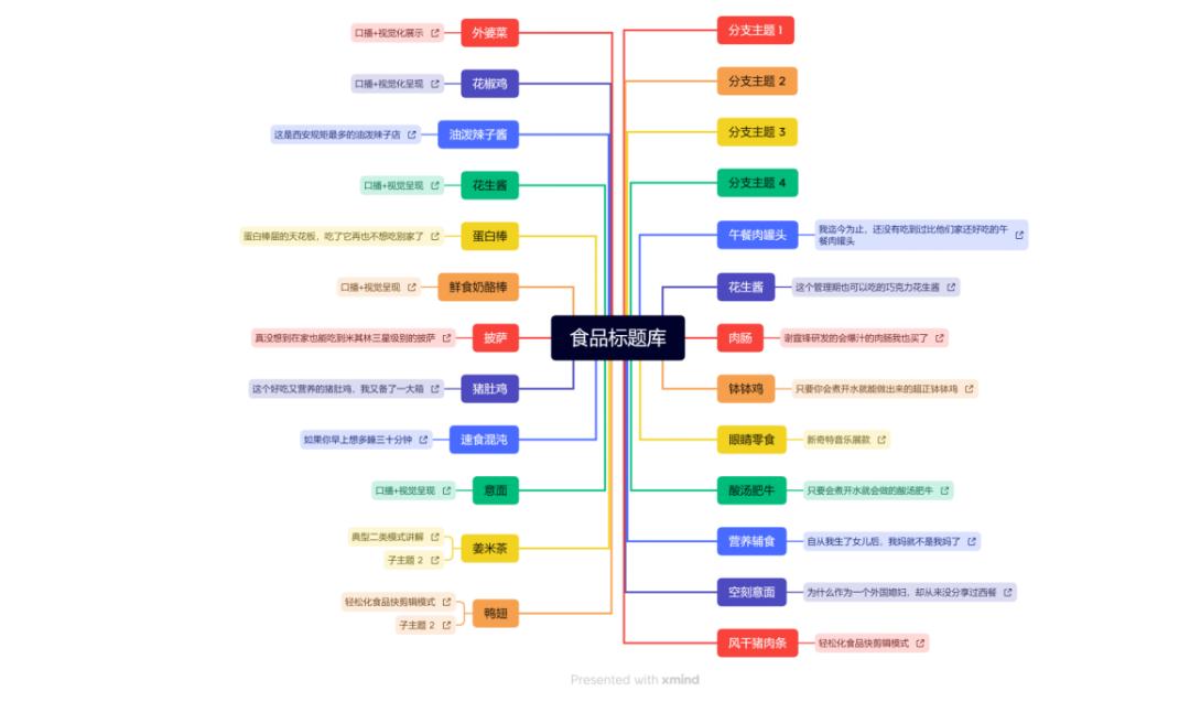 '深入解析：抖音直播脚本的含义与作用'