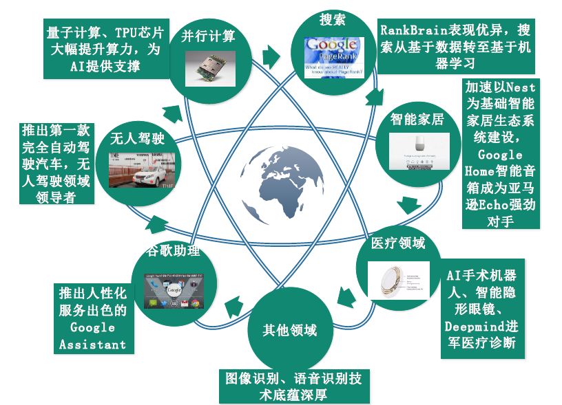 人工智能与人类智慧的差异化解析：AI的独特性与人类优势对比