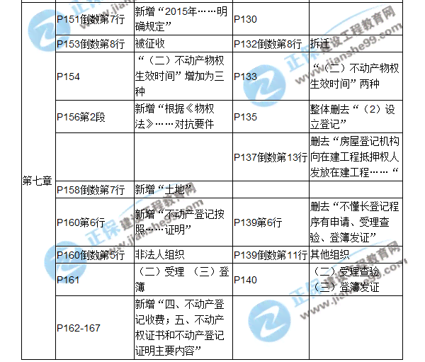 AI创作版权费用解析与价格估算指南