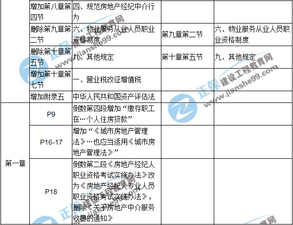 AI创作版权费用解析与价格估算指南