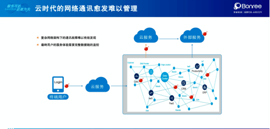 ai做网点效果：如何实现专业级网点绘制技巧