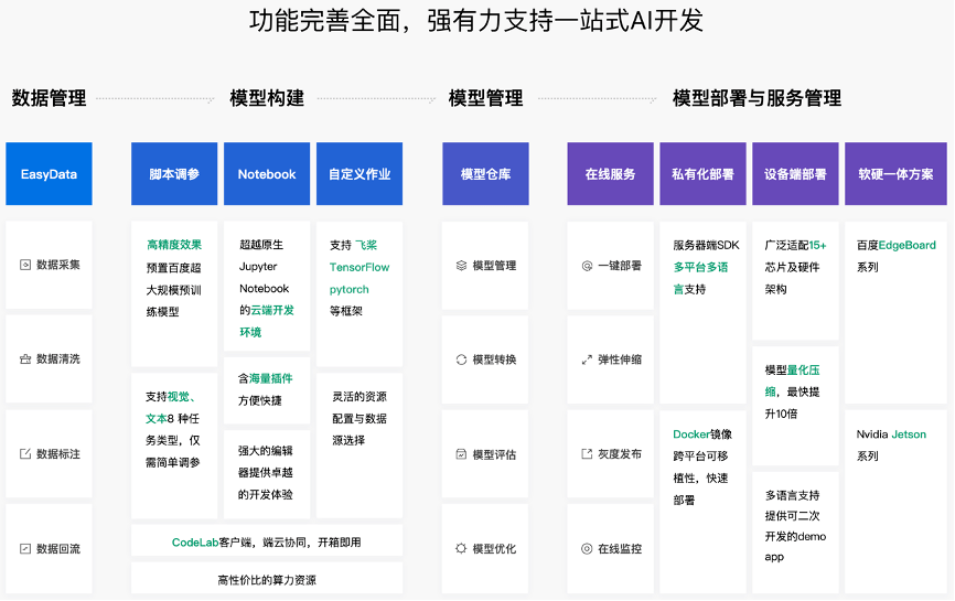 'AI脚本插件参数调整与优化方法详解'