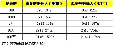 'AI脚本插件参数调整与优化方法详解'