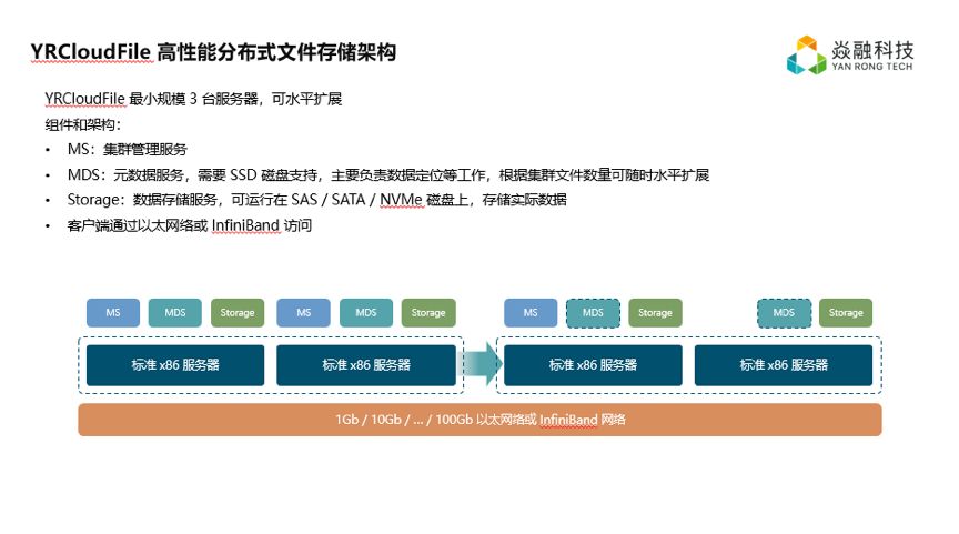 深度揭秘：AI内容识别技术全解析，全方位覆文本、图像与视频识别挑战