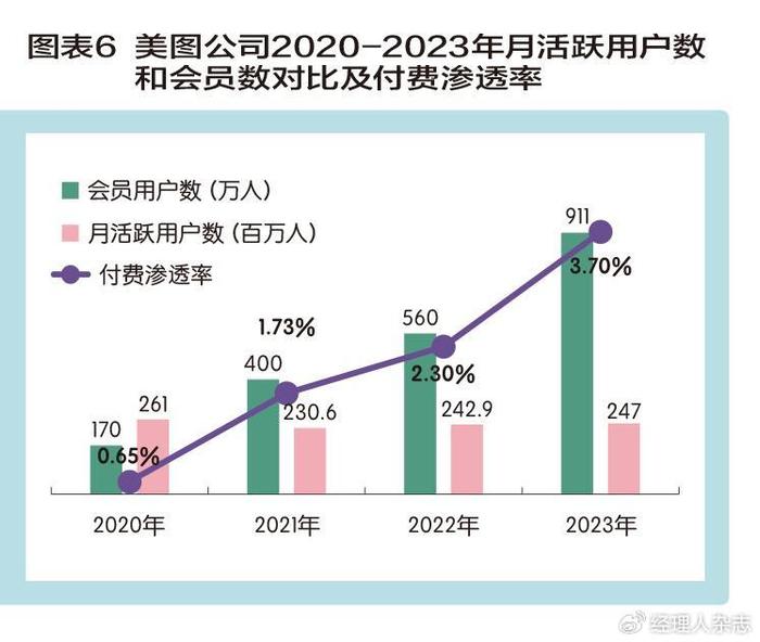 AI创作的画：侵权争议、艺术定位、商用可能性及获奖案例解析