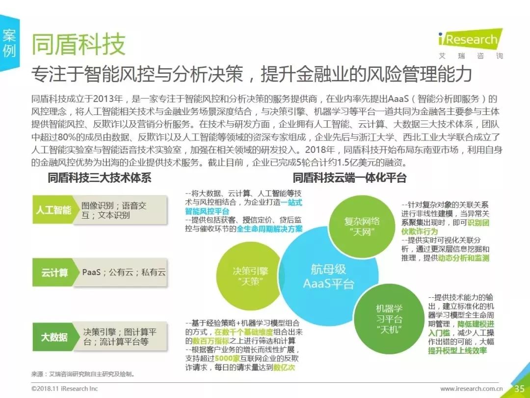 人工智能在医疗行业的应用研究：技术进展、市场趋势与未来展望