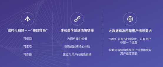 抖音创作者服务中心AI混剪：短视频内容创作技巧与智能工具应用解析