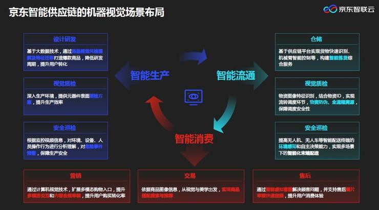 利用AI技术提升房产行业营销效率：智能化撰写房产文案新策略