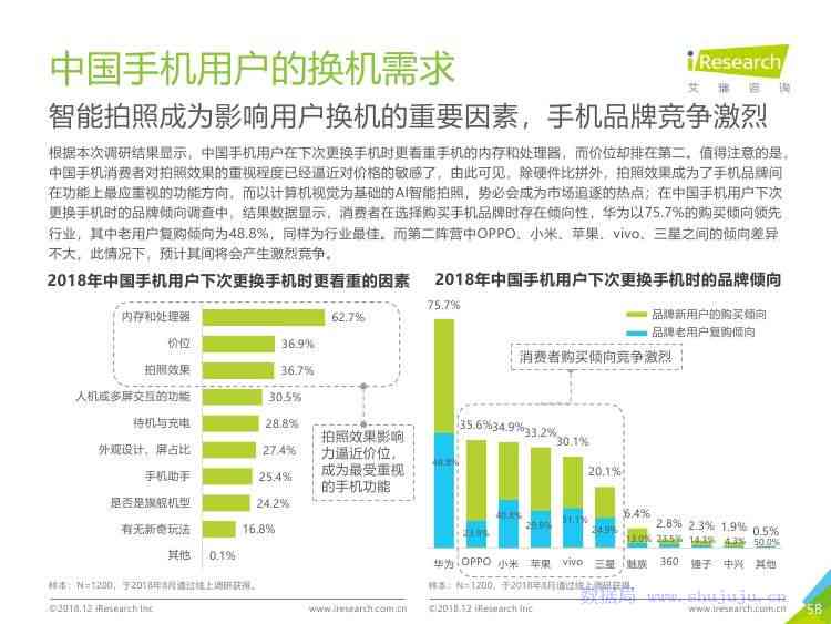 深度解析：AI工具在各行业应用实践与用户需求解决方案研究报告