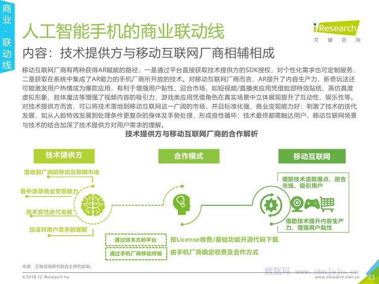 深度解析：AI工具在各行业应用实践与用户需求解决方案研究报告