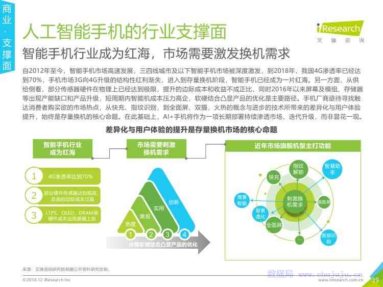 深度解析：AI工具在各行业应用实践与用户需求解决方案研究报告