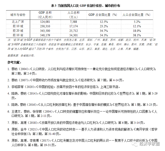 写论文的落间的间距一般是多少：论文落间距合适设置是多少