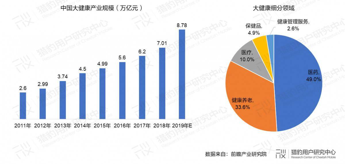 《智慧医疗新篇章：AI医学影像行业发展趋势与机遇报告》