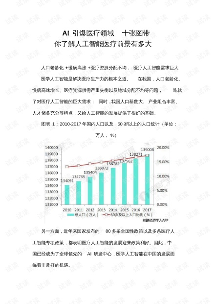 《智慧医疗新篇章：AI医学影像行业发展趋势与机遇报告》