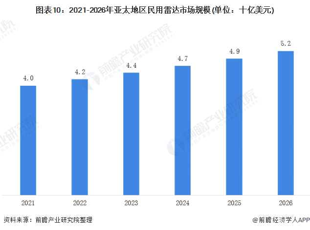 AI在医疗行业应用全景解析：技术进展、市场趋势与未来展望研究