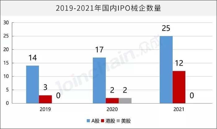 医疗行业AI发展前景：全面分析与未来展望