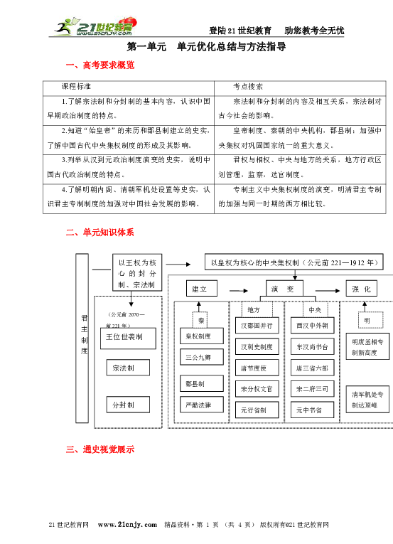 AI辅助创作：从读书报告到书法作品的全流程指南与实践