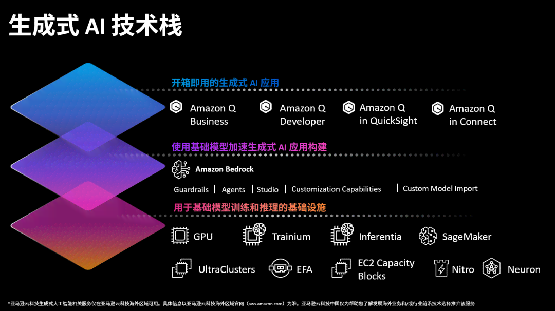 AI台词生成：全面解析与实战应用指南