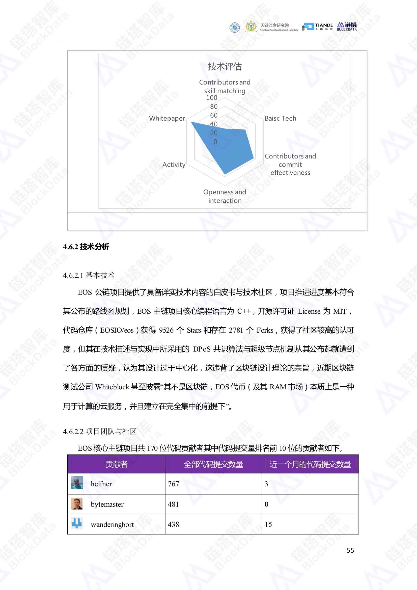 全面解析：小爱AI足球分析报告撰写指南与实用技巧