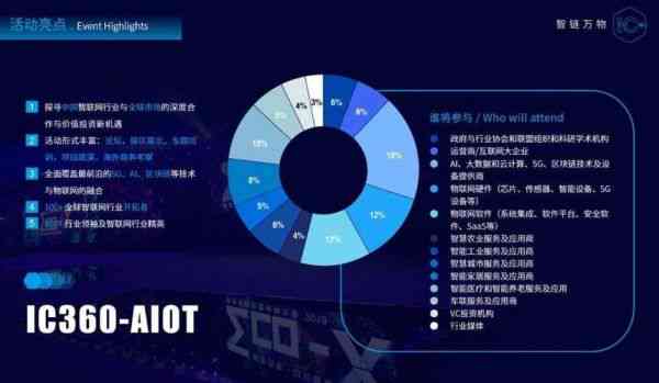 小爱AI足球分析报告怎么看：解读数据与使用指南及绘制方法