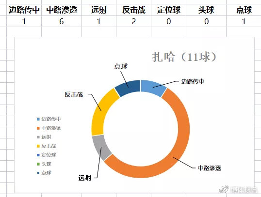 小爱AI足球分析报告怎么看：解读数据与使用指南及绘制方法