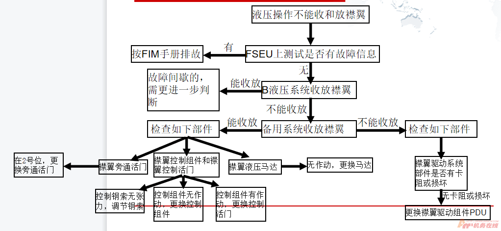 手把手教你绘制小爱足球：详解步骤与技巧，全面解答绘制相关问题