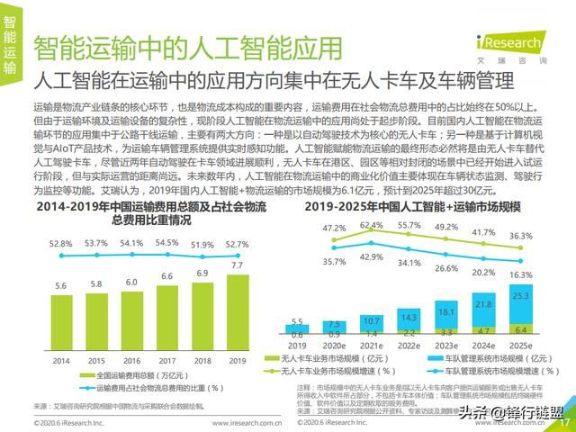 婵选AI文案创作：全面解析人工智能在内容创作中的应用与未来趋势预测