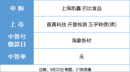 掌握财经新闻写作要点：打造全面深入的财经资讯标题攻略