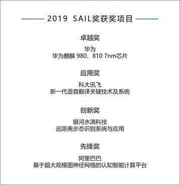 智能AI论文写作助手官方网站——全方位辅助学术研究、论文撰写与在线编辑