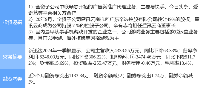 AI生成文案是否构成侵权风险探讨与分析