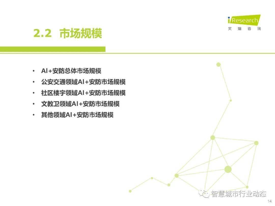 AI行业研究报告：撰写指南、行业分析、发展总结与趋势预测