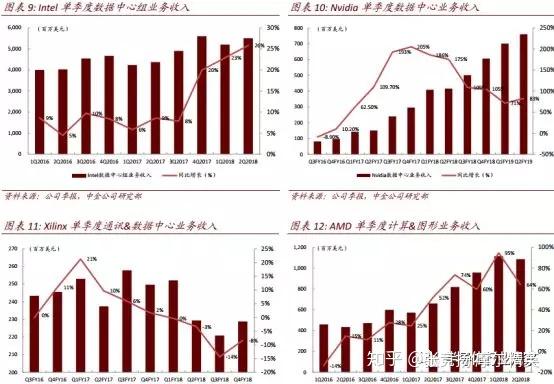 AI行业趋势与发展前景：深入洞察人工智能市场动态与机遇