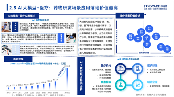 探索AI智能写作工具的广泛应用场景：全面解析如何提升创作效率与质量