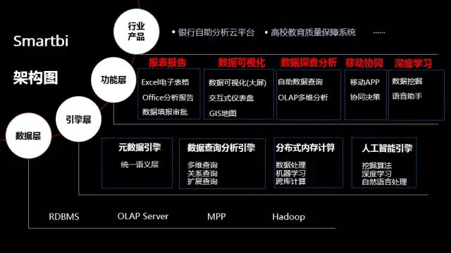 人物模型数据：分析与应用、制作方法、参考案例及命名探究