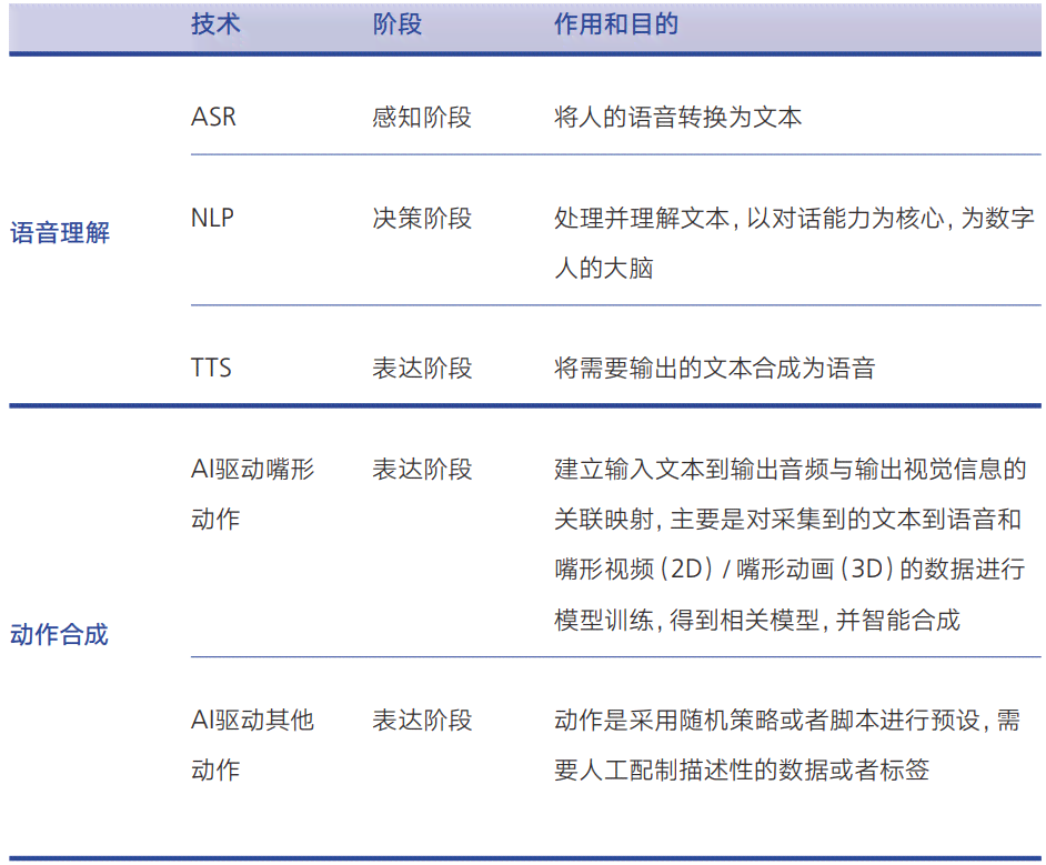 全面解析：高达AI创作核心关键词与综合应用指南