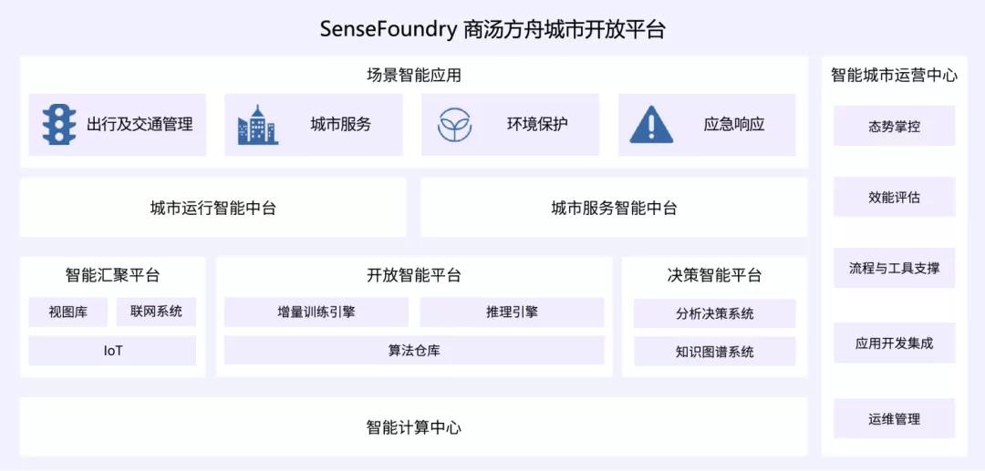 人工智能企业介绍：全面解析AI公司业务、技术实力与行业应用