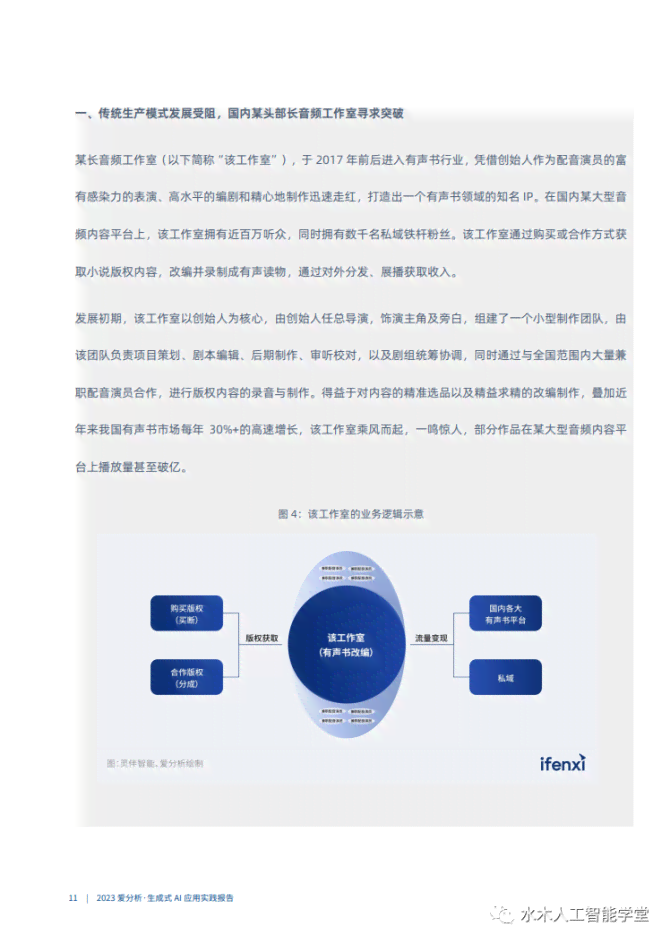 ai虚拟现实应用实训报告总结：技术与反思全面总结及实训报告撰写指导